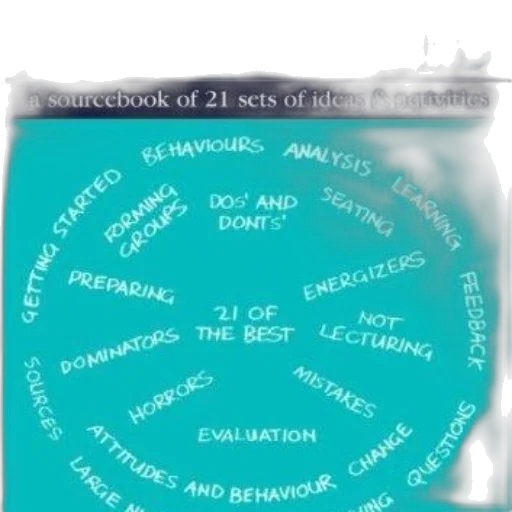 staff, umbrella, book, cover, teal, background, featuring, various transparent PNG cut-out