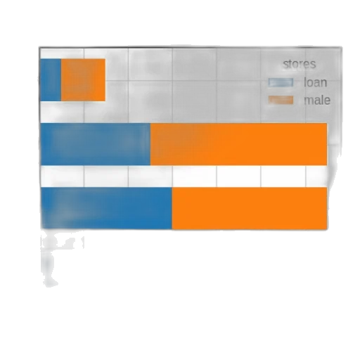 monochrome, colorful, blue, pastel, bar, graph, titled, sales transparent PNG cut-out