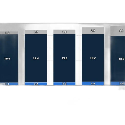 3d render, blue, monochrome, bar, chart, showing, popularity, espresso transparent PNG cut-out