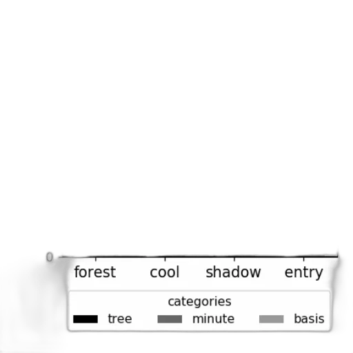 tree, hat, robot, staff, 3d render, pixel art, vaporwave, forest transparent PNG cut-out