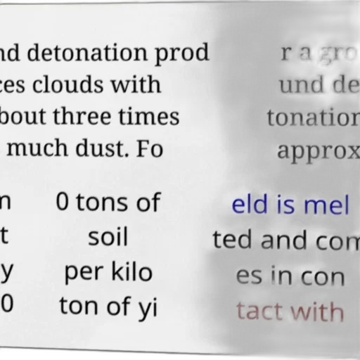 diagram, illustrating, effects, ground, detonation, soil, showing, about transparent PNG cut-out