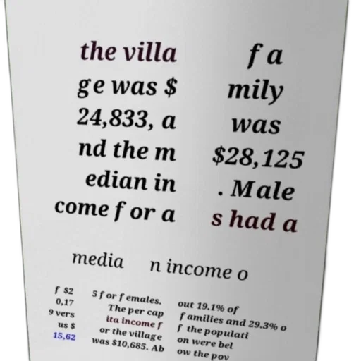 bottle, median, income, village, 833, 179, males, 625 transparent PNG cut-out