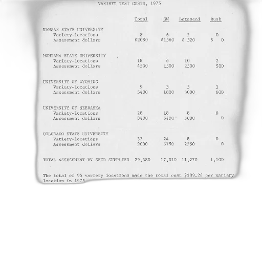 document, titled, variety, test, costs, 1975, lists, total transparent PNG cut-out