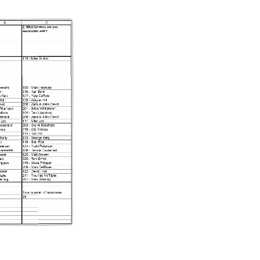 document, table, contents, section, titled, what, territory, associated transparent PNG cut-out