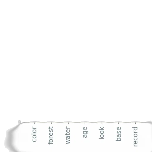 staff, weapon, bar, chart, titled, accuracy, different, algorithms transparent PNG cut-out