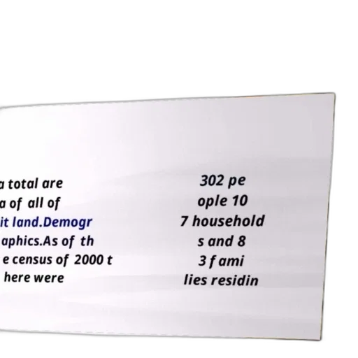 text-based, image, discussing, demographics, area, mentioning, 302, people transparent PNG cut-out