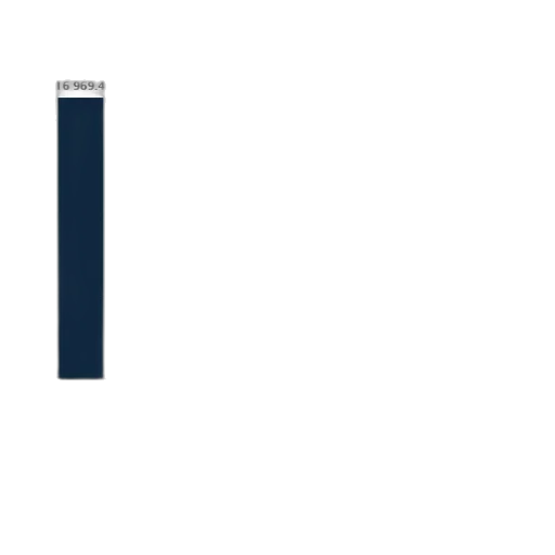 staff, furniture, crown, face, pixel art, blue, bar, chart transparent PNG cut-out