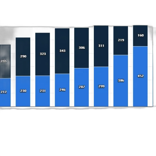 blue, chart, shows, production, pdo, white, wine, pgi transparent PNG cut-out