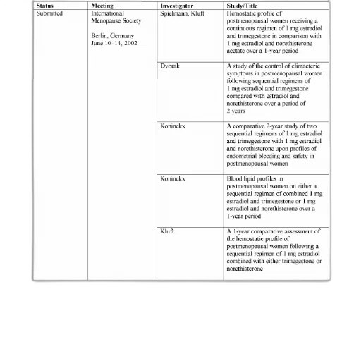 table, showing, status, meeting, investigator, study, title, year transparent PNG cut-out
