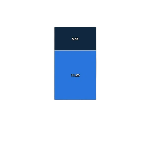 pixel art, 3d render, blue, dark, colorful, monochrome, bar, chart transparent PNG cut-out