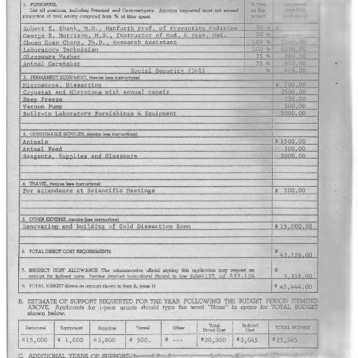 document, table, listing, personnel, equipment, supplies, travel, other transparent PNG cut-out
