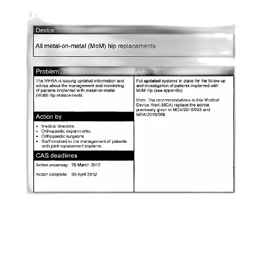 medical, device, alert, document, february, 2012, discusses, all transparent PNG cut-out