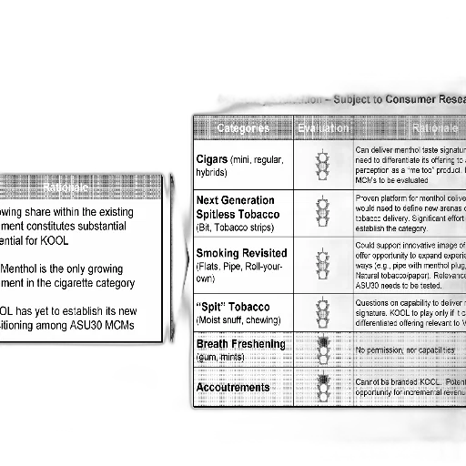 slide, presentation, about, kool, cigarettes, discussing, potential, growth transparent PNG cut-out