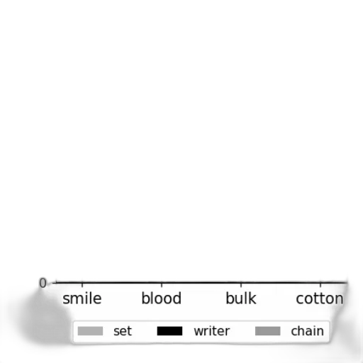 robot, weapon, staff, sword, pixel art, monochrome, dark, red transparent PNG cut-out