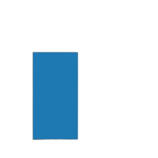 blue, dark, monochrome, bar, chart, two, categories, table transparent PNG cut-out