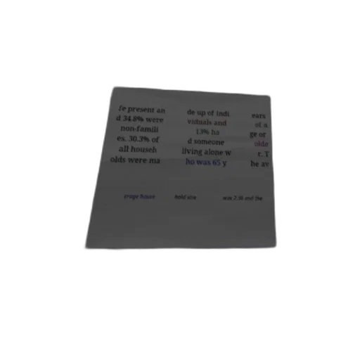 hat, 3d render, image, contains, text, discussing, demographics, certain transparent PNG cut-out