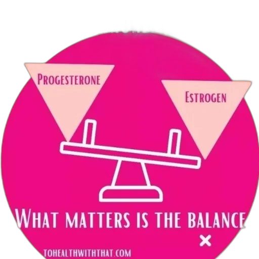 women, hormones, relative, what, matters, balance, tohealthwiththat, com transparent PNG cut-out