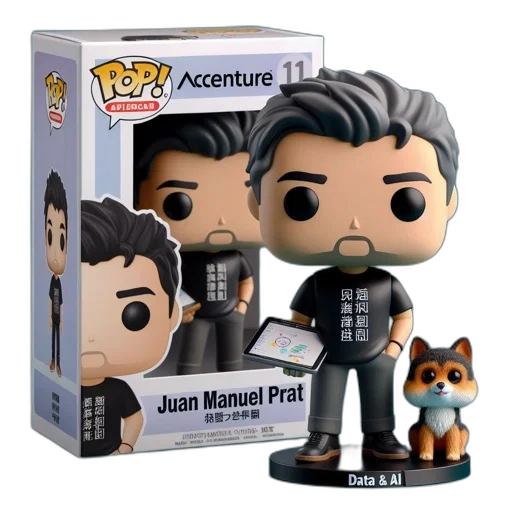accenture, funko, pop, figure, depicts, juan, manuel, prat transparent PNG cut-out
