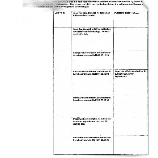 image, table, listing, various, research, papers, their, publication transparent PNG cut-out