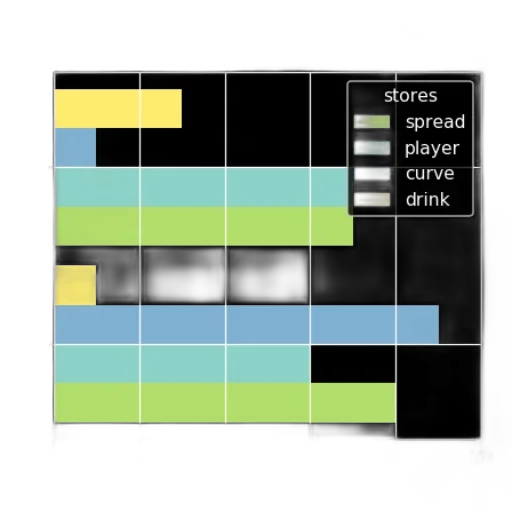 monochrome, earth tones, neon, dark, bar, chart, titled, sales transparent PNG cut-out