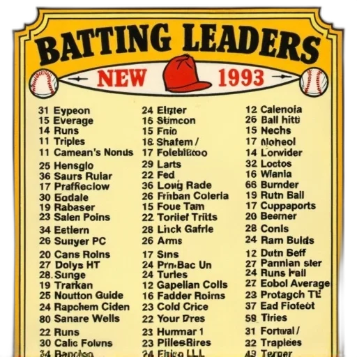 vintage-style, baseball, card, featuring, list, batting, leaders, national transparent PNG cut-out