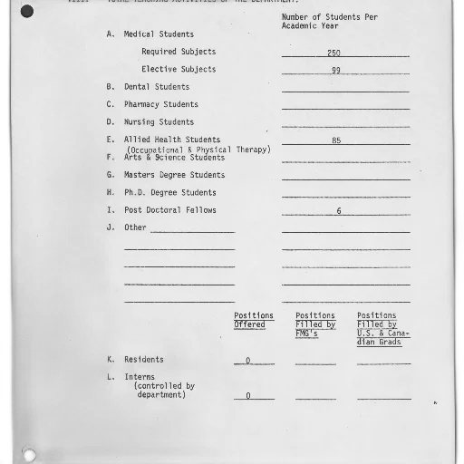 staff, document, titled, number, students, per, academic, year transparent PNG cut-out