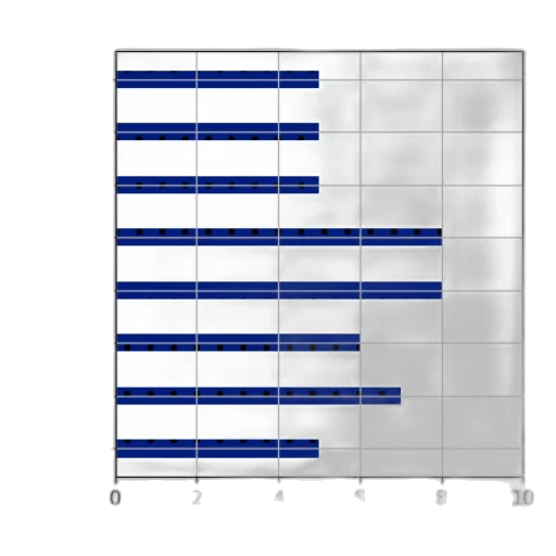 monochrome, blue, horizontal, bar, chart, eight, bars, each transparent PNG cut-out