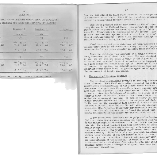 page, document, title, table, some, text, discussing, blood transparent PNG cut-out