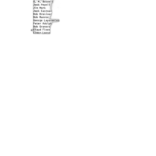 list, names, including, boswell, jack, powell, others, blank transparent PNG cut-out