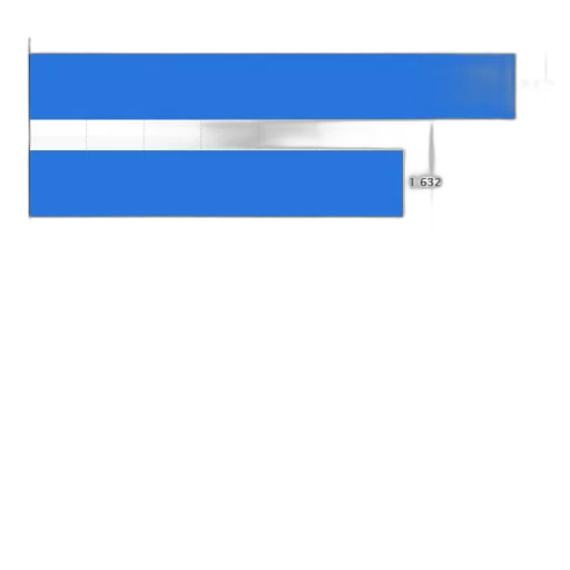staff, 3d render, blue, monochrome, dark, bar, graph, showing transparent PNG cut-out