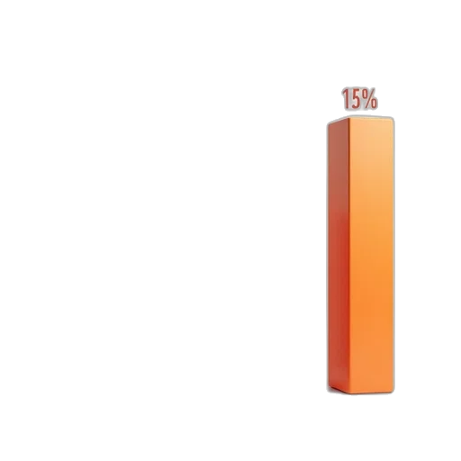 3d render, bar, graph, showing, percent, change, pct, phase transparent PNG cut-out