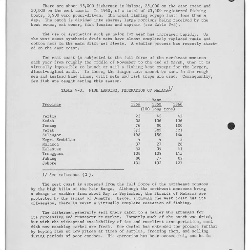 page, book, report, titled, fishing, malaysia, tables, text transparent PNG cut-out
