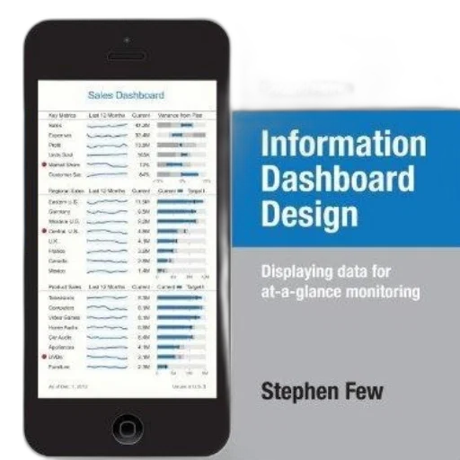information, dashboard, design, displaying, data, at-a-glance, monitoring, stephen transparent PNG cut-out