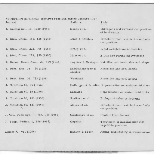 nutrition, reviews, received, during, january, 1957, journal transparent PNG cut-out