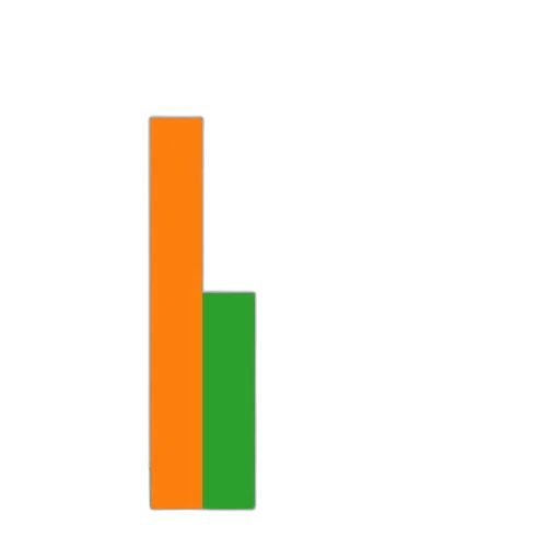 staff, pixel art, colorful, green, monochrome, earth tones, bar, chart transparent PNG cut-out