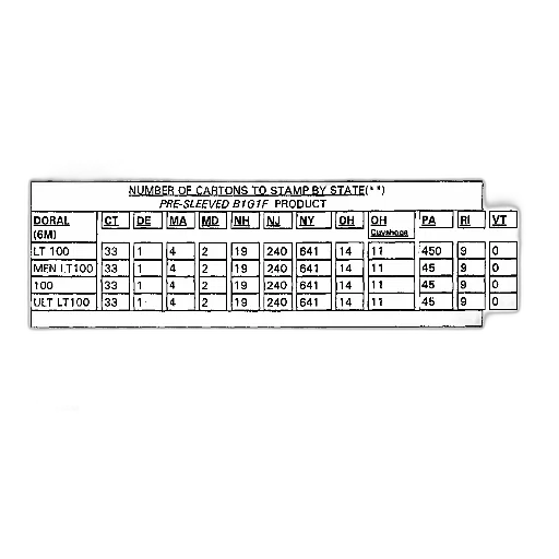 document, titled, state, stamping, various, abbreviations, numbers, including transparent PNG cut-out