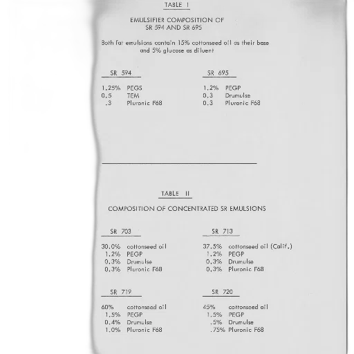 document, two, tables, table, detailing, emulsifier, composition, 594 transparent PNG cut-out