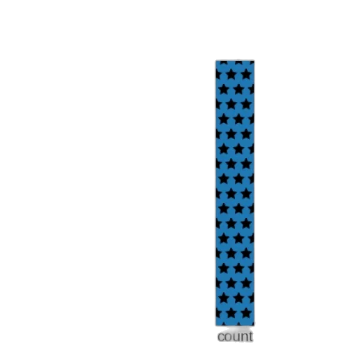 weapon, sword, umbrella, robot, pixel art, 3d render, blue, monochrome transparent PNG cut-out