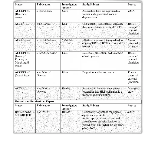 table, columns, status, publication, investigator, author, study, subject transparent PNG cut-out