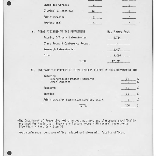document, titled, estimate, percent, total, faculty, effort, department transparent PNG cut-out