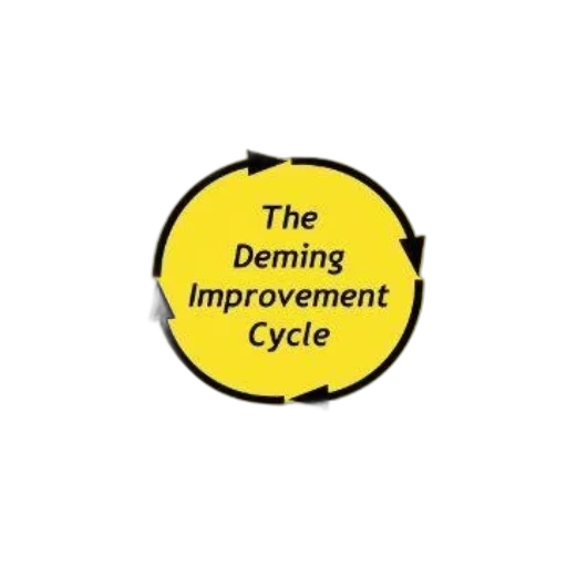 deming, improvement, cycle, pocket, handbook, kenneth, dailey, featuring transparent PNG cut-out
