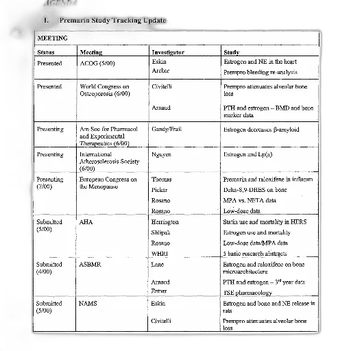 agenda, table, meetings, their, corresponding, investigators, studies transparent PNG cut-out