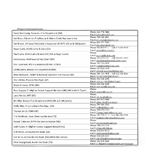 document, titled, ppe, cleaning, validation, various, project, contacts transparent PNG cut-out