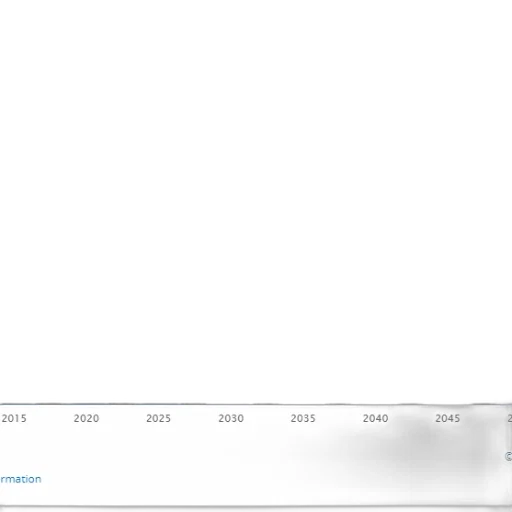 bar, chart, showing, growth transparent PNG cut-out