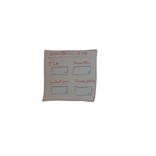 staff, jacket, concept art, 3d render, whiteboard, flowchart, text, about transparent PNG cut-out