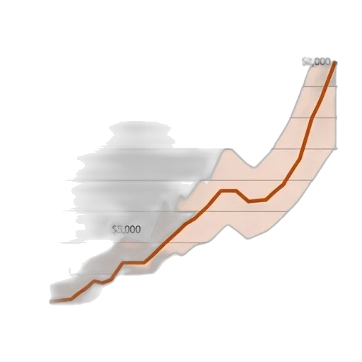 chart, shows, singapore, account transparent PNG cut-out