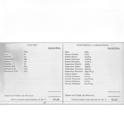 document, titled, water, analysis, bayard, factory, dated, may transparent PNG cut-out