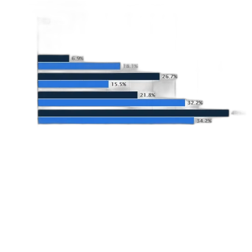 blue, monochrome, bar, chart transparent PNG cut-out