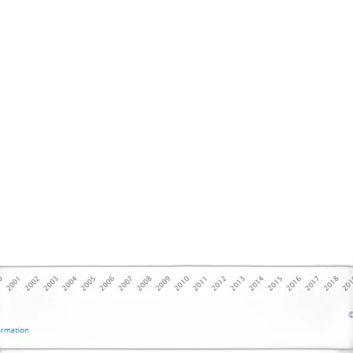 line, graph, showing, percentage transparent PNG cut-out