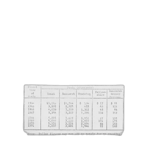 jacket, furniture, monochrome, table, nichd, grants, adult, development transparent PNG cut-out